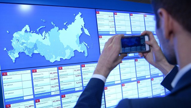 Единороссы увеличили отрыв на выборах в Госдуму Единороссы увеличили отрыв на выборах в Госдуму