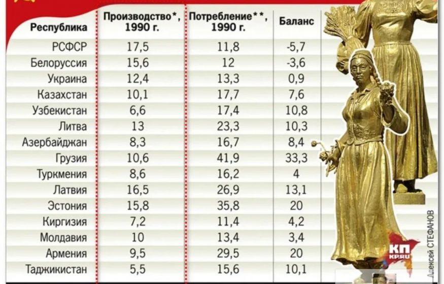 Заткните уже этих русофобов. Нашлись угнетенные: депутат Матвеев прокомментировал заявление Кадырова