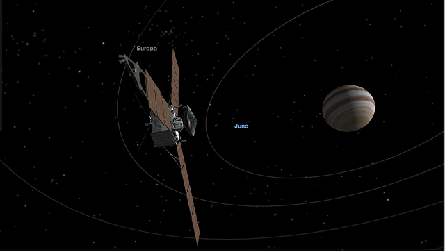 Сегодня зонд Juno снова сблизился с Юпитером