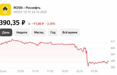 Запад орет и грозится, а российский рынок хладнокровно держит удар: санкции Трампа не пугают нефть