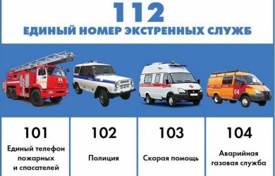 Миронов требует надбавки спасателям и медикам за новогодние смены