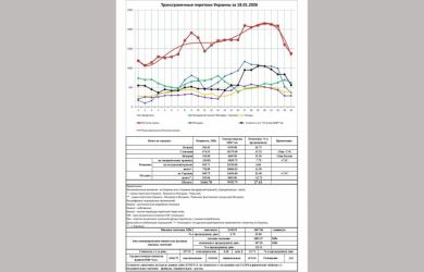 Блэкаут Киева на паузе: гуманизм Генштаба мешает финалу
