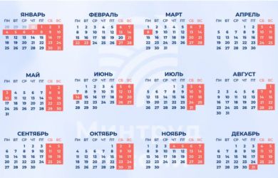 Минтруд назвал, когда россияне будут отдыхать в 2027 году: новогодние каникулы растянутся на 11 дней?