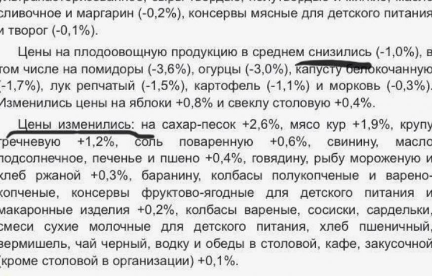 Вы не так понимаете! Цены больше не растут... Росстат незаметно изменил формулировки в своих отчетах Вы не так понимаете! Цены больше не растут... Росстат незаметно изменил формулировки в своих отчетах