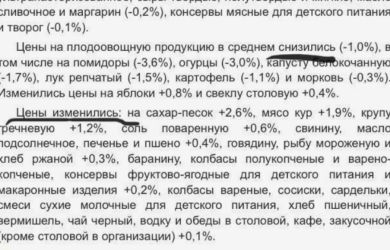 Вы не так понимаете! Цены больше не растут... Росстат незаметно изменил формулировки в своих отчетах