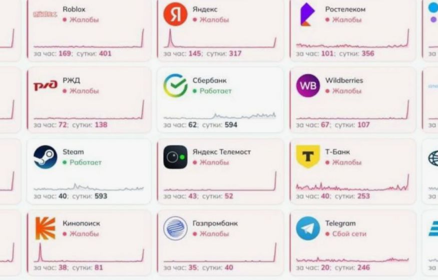 Массовый сбой накрыл Россию: перестали работать банки, маркетплейсы и Telegram. А что случилось? 