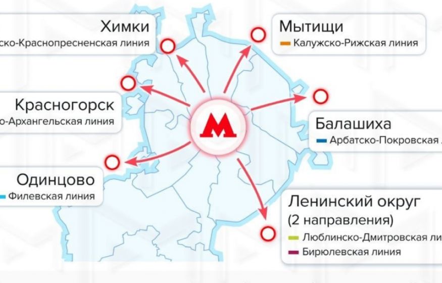 Метро уйдет за МКАД: Собянин раскрыл семь новых направлений в Подмосковье