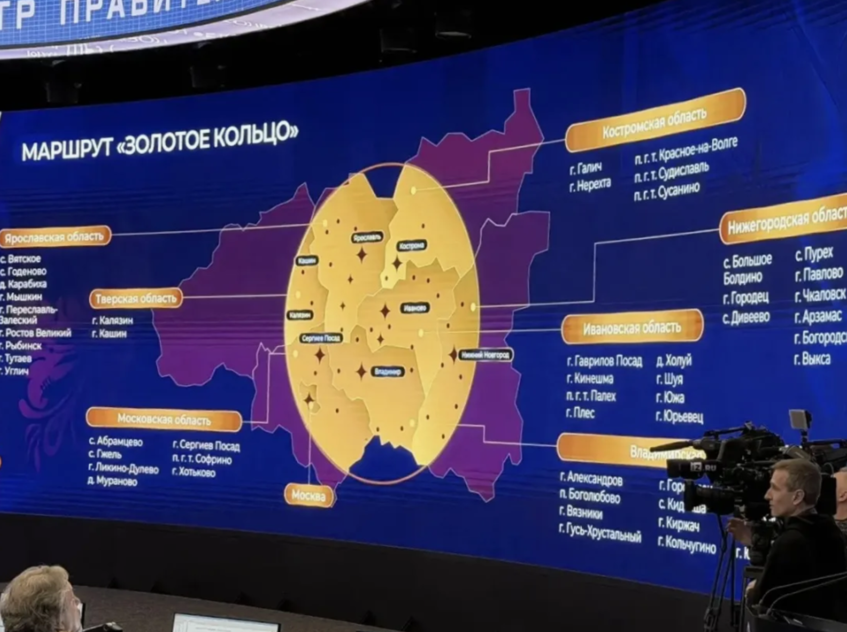«Золотое кольцо» предложили развивать как открытую платформу для регионов и бизнеса