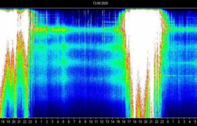 Земля «гудит» всё громче: таинственные вибрации очень тревожат жителей планеты